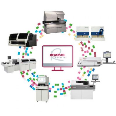 REMISOL Advance